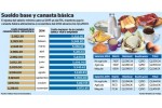 Nacionales-infografia-nuevo-salario-minimo PREIMA20141218 0021 1